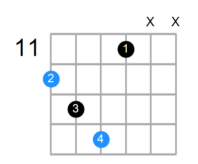 Esus2b5 Chord